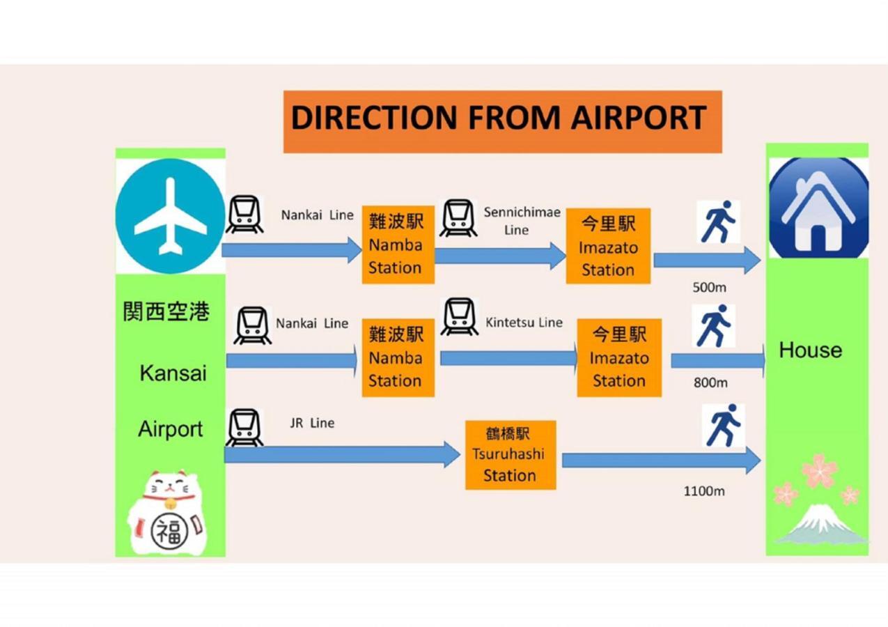 中川西 地下鉄今里駅一戸建 Samurai House Guest House Imazato 難波直通 最大7名 Osaka Eksteriør billede